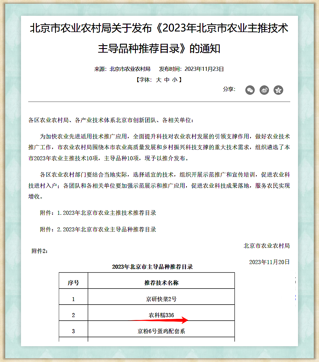 2023年北京市主导品种